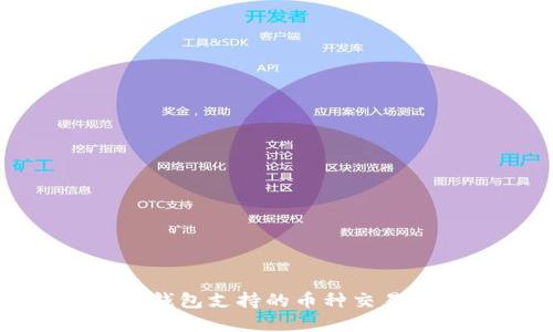 BitP钱包支持的币种交易详解