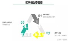 区块链如何改变金融基础数据的未来区块链如何