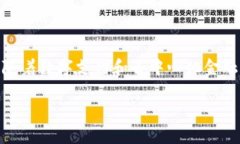 区块链非接触式金融是一个相对新颖的概念，结