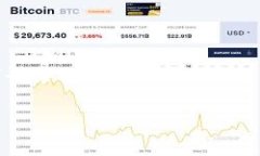 比特派是一个越来越受欢迎的数字资产钱包，用