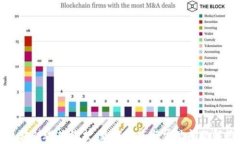 区块链游戏维护：最佳实践与常见问题解答