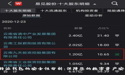 b特派钱包的安全性分析:保障您的数字资产安全