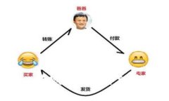 b特派钱包官方入口在哪里找？详细介绍与常见问