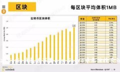 如何解决Bitpie钱包在苹果App Store中无法搜索到的