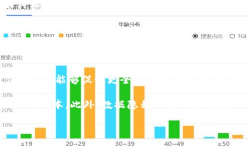 

了解KYC2 B特派：合规与风险管理的未来

关键词：

KYC, KYC2 B特派, 合规, 风险管理, 金融科技

内容：

在现代金融环境中，随着数字化转型的加速和全球化的深入发展，客户身份验证（KYC，Know Your Customer）制度逐渐成为金融机构和其他相关行业不能忽视的重要环节。尤其在合规与风险管理方面，KYC2 B特派已成为行业内众多企业和机构提升客户风险管理水平的重要手段。本文将深入探讨KYC2 B特派的概念、意义、实施方法及其与合规和风险管理的关系。

一、KYC的定义与重要性

KYC，即“了解你的客户”，是金融行业用于确保金融机构了解其客户身份及财务活动的重要程序。KYC不仅仅是为了满足法律法规的要求，更是为了降低洗钱、欺诈和其他金融犯罪的风险。随着科技的进步，传统的KYC模型正在向“数字化KYC”转型，而KYC2 B特派就是其中的重要一环。

在数字经济日益发展的今天，许多传统的KYC方法已经无法有效应对新兴的身份验证挑战。KYC2 B特派正是为了应对这种情况而发展出来的一种新型KYC方案，其目标是在合规与用户体验之间找到最佳平衡点。

二、KYC2 B特派的概念

KYC2 B特派可以被理解为“二次验证”的扩展过程，侧重于企业客户（B端）的身份验证。这不仅包括对客户的基本信息审核，还涉及更深入的信用风险评估和技術手段的应用。通过更全面的验证及动态监控，KYC2 B特派能够为金融机构提供更精准的风险评估，提高合规水平。

传统的KYC方法通常是静态的，依赖一次性的客户资料审核。而KYC2 B特派要求不断更新和验证信息，利用大数据、人工智能等技术手段，动态监控客户的信用状况和交易行为，使得风险管理更加科学、准确。

三、KYC2 B特派的实施步骤

实施KYC2 B特派的步骤可以分为以下几个阶段：

ol
    li数据收集：金融机构需要收集有关企业客户的基本信息，包括注册信息、财务报表、税务记录等。/li
    li身份验证：通过多种渠道验证客户提供的信息，包括第三方数据库、公开记录和社交媒体等。/li
    li风险评估：对客户进行信用评分和风险评级，判断其潜在的风险水平。/li
    li动态监控：建立持续监控机制，定期审查客户的交易行为和信用状况，及时更新风险数据。/li
/ol

每一阶段都需要专业人士的参与，并叠加科技手段，以确保信息的准确性和及时性。随着监管政策的变化和市场环境的变化，金融机构的KYC2 B特派政策也需相应调整。

四、KYC2 B特派与合规的关系

KYC2 B特派与合规是紧密相连的，随着合规要求的日益严格，金融机构必须采取更加严谨的KYC措施，以遵循法律法规。尤其是在全球范围内，反洗钱（AML）法规的增多，使得KYC2 B特派的重要性愈加凸显。

通过KYC2 B特派，金融机构不仅能够满足当地和国际监管机构的合规要求，还能够增强自身品牌形象，与客户建立更强的信任关系。同时，合规框架的完善，也能够帮助金融机构有效识别和应对潜在的风险。

五、KYC2 B特派对风险管理的’impact

KYC2 B特派的实施显著提升了风险管理的能力。首先，通过更全面的数据分析，金融机构能够更精准地辨别高风险客户，从而采取有效的预防措施。其次，KYC2 B特派使得金融机构能够及时响应市场变化，提高其风险感知能力。

最后，KYC2 B特派的动态监控机制可以帮助金融机构快速调整风险策略，提高整体安全性和稳定性。对比传统的KYC方法，KYC2 B特派显然在风险管理上具有更显著的优势。

六、可能相关的问题

1. KYC2 B特派与传统KYC的主要区别是什么？

KYC2 B特派与传统KYC在多个方面存在显著区别。首先，KYC2 B特派更强调对企业客户（B端）的身份验证过程，涉及更多的动态监控和实时更新。而传统的KYC方法往往只是在客户开户时进行一次性审核，缺少动态监控。其次，KYC2 B特派通常结合了大数据和人工智能技术，能够更有效地提取和分析客户信息，进而更准确地评估风险。而传统KYC依赖人工审核，效率和准确性都不及KYC2 B特派。

最后，KYC2 B特派还注重客户的合规性，持续监控可能的风险变化，甚至可以对不合规的客户实时进行阻断措施，而传统KYC则更多只是在声誉和法律框架内运作，缺少灵活性。

2. KYC2 B特派的实施对客户体验有何影响？

KYC2 B特派的实施对于客户体验有正面和负面的双重影响。正面而言，KYC2 B特派通过身份验证流程，利用科技手段提升效率，能够极大地缩短客户开户和交易的时间，使客户体验更加流畅；企业客户也能够在较短时间内完成合规程序，提高对机构的信任感。

然而，负面影响也不可忽视。由于KYC2 B特派强调的是更加详细和持续的客户信息审核，部分客户可能会觉得麻烦，特别是那些不熟悉技术的客户。在数据隐私方面，KYC2 B特派需要收集大量的信息，若未能妥善处理，可能引发客户的不满和对机构的信任危机。因此，金融机构在实施KYC2 B特派时，必须在数据收集和客户体验之间找到一个平衡点。

3. KYC2 B特派的合规成本如何控制？

KYC2 B特派的实施确实需要消耗一定的财务和人力资源，然而，通过一些有效的策略，金融机构可以有效控制合规成本。首先，利用自动化工具和系统进行身份验证和风险评估，不仅可以节省人力资源，还能提高准确性。尽可能减少人工干预的环节，使得合规流程更加高效、节约成本。

其次，选择合适的第三方服务提供商，他们能够提供更全面的数据服务，帮助降低合规成本。同时，金融机构可以通过员工的培训提升内部能人对KYC2 B特派的理解和执行力，班子的合规意识增强也会降低合规失误的风险，从而节省潜在的罚款和审计成本。

4. KYC2 B特派在不同国家的实施是否有所不同？

确实，不同国家在KYC2 B特派的实施上可能存在显著差异，这些差异主要体现在法规、文化和金融环境等多个方面。比如，在欧美国家，由于监管相对严格，KYC2 B特派的要求更加具体全面，机构必须遵循具体的合规政策。而在某些发展中国家，KYC的实施可能相对宽松，关注点主要在于简化流程，提高金融包容性。

此外，各国家的文化差异可能会影响客户对数据隐私的敏感度，金融机构在KYC2 B特派实施时需要考虑当地消费者的隐私期待，合理平衡合规与客户体验。因此，在不同国家实施KYC2 B特派时，金融机构需要因地制宜，适应当地市场规则和客户心理。

5. 未来KYC2 B特派的发展趋势是什么？

未来，KYC2 B特派的发展将持续受到科技进步、政策变化和市场需求的影响。首先，随着人工智能和区块链等技术的快速发展，KYC2 B特派将会更加智能化。一方面，数据分析能力的提升能够促使更全面的风险评估，提高客户的安全性；另一方面，区块链技术带来的透明性和不可篡改性，将更有助于建立客户的信任。

其次，合规复杂性将继续增加，金融机构不得不在KYC2 B特派中投入更多资源以应对新的法律法规。因此，寻求自动化解决方案并与第三方机构合作将成为普遍趋势，提高效率和降低成本。此外，数据隐私保护也将成为KYC2 B特派的重点关注领域，金融机构将在确保合规的同时，积极提升客户信任。

总结：

KYC2 B特派作为新形势下的一种合规与风险管理方式，已经在金融领域逐渐获得重视。它不仅提高了对企业客户的身份验证质量和效率，还有效降低了金融风险。随着技术的不断发展以及市场环境的变化，KYC2 B特派的未来充满了机遇和挑战，各金融机构应积极适应这一趋势，创新合规管理方式，提升运营效率，最终实现可持续发展。