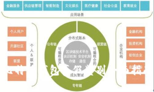 比特派钱包真假鉴别全面指南