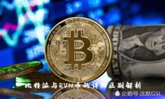 比特派与RVN币的详细区别解析