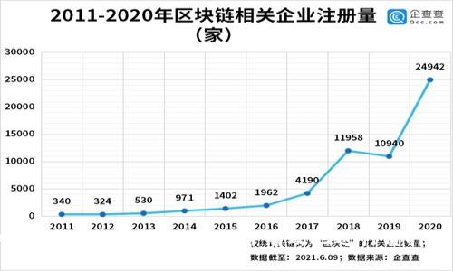 b特派质押指南:如何安全并有效地进行质押操作