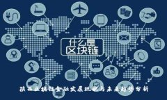 陕西区块链金融发展现状与未来趋势分析