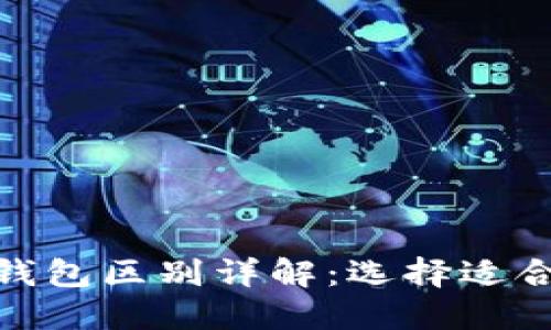 imToken与B特派钱包区别详解:选择适合你的数字货币钱包