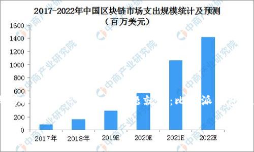 比特派钱包是一款广受欢迎的数字货币钱包,通常用户在选择钱包时,最关心的一个问题就是:比特派钱包能存哪些币?本文将深入探讨这一问题,并为用户提供详细的信息。
比特派钱包能存哪些币?揭秘比特派钱包支持的数字资产