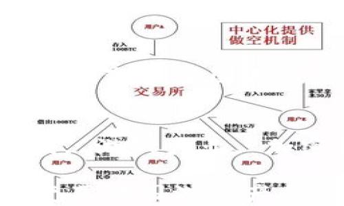 
区块链技术如何变革韩国游戏产业

关键词：
区块链, 韩国, 游戏产业, 加密货币, NFT

区块链如何变革韩国游戏产业