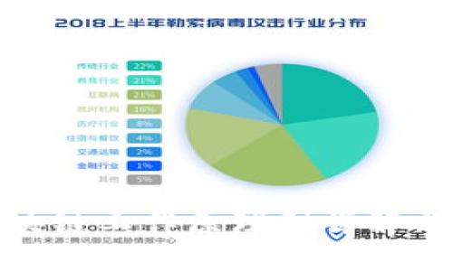 : 游戏区块链工作原理图详解与应用探讨
