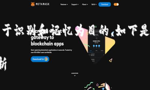 比特派钱包的图标设计，以易于识别和记忆为目的。如下是详细内容的框架设想和示例。

比特派钱包图标及其意义解析