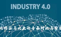 比特派与比太的全面对比与分析