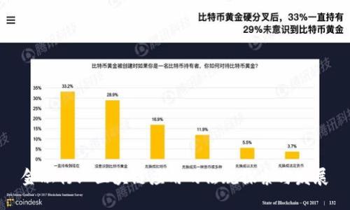 金融行业区块链应用的法规探索与发展