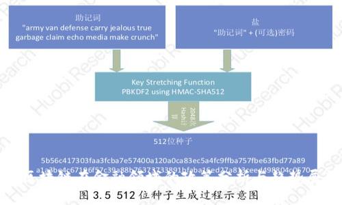 : 区块链在金融领域的政策分析与趋势展望