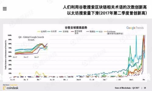 区块链游戏中奖查询技巧：如何快速查看你的中奖记录？