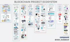 特派是一种功能强大的技术，可用于识别多种类