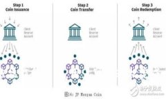 比特派钱包是一款广泛使用的数字货币钱包，用