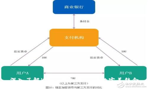 深入了解b特派钱包与AXIE的完美结合