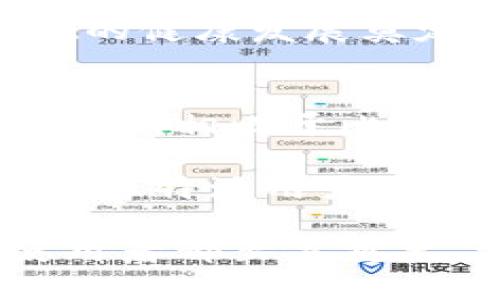 比特派货币ozbt 是一个新兴的数字资产，属于加密货币的范畴。它的主要功能是作为比特派平台内的交易工具，用户可以使用它进行资产的转移、交易和投资。比特派（BitPie）本身是一款支持多种数字货币的数字钱包，用户可以在平台上安全地管理和交易他们的数字资产。

在介绍比特派货币ozbt之前，我们需要理解一些基础概念，比如加密货币的工作原理，以及比特派钱包的功能和优势。

什么是比特派（BitPie）?
比特派是一款创新型数字钱包，支持多种主流的加密货币，如比特币（Bitcoin），以太坊（Ethereum）等。它不仅提供了安全的资产存储功能，还允许用户在平台内进行交易。比特派致力于为用户提供一个安全、便捷的数字资产管理工具，强调用户的隐私和安全。

比特派支持多种平台，可以在手机应用商店下载，也可以在PC端进行访问。用户可以通过比特派轻松地进行各类数字资产的管理，无论是存储、交易还是投资。

ozbt的基本概念
ozbt是比特派平台内的原生代币，它的主要用途是在比特派平台内部进行交易和兑换。ozbt的发行旨在为用户提供更多的便利，用户使用ozbt进行交易时，可能享有手续费折扣等优惠。

作为一种新兴的数字货币，ozbt旨在增强比特派平台的生态系统，促进用户之间的互动与交易。通过持有ozbt，用户不仅能在交易中获得优惠，还可能享受到平台未来的发展红利。

ozbt的特点
ozbt的特点主要体现在如下几个方面：
ul
    li安全性：比特派采用行业领先的安全技术，确保用户的资产安全。/li
    li流动性：ozbt能够在比特派平台内自由交易，用户可以在需要时随时进行交换。/li
    li生态系统：ozbt是比特派平台生态系统的一部分，随着平台的发展，ozbt的价值可能会增长。/li
    li用户体验：通过使用ozbt，用户可以获得更好的交易体验，包括更低的手续费及更多奖励。/li
/ul

ozbt如何购买和交易?
用户可以通过比特派平台直接购买ozbt，通常需要注册一个账户并完成身份验证。然后，用户可以通过其他加密货币（如比特币、以太坊等）或者法币转换为ozbt。

在完成购买后，用户可选择将ozbt存储在比特派钱包中，或者在平台中进行进一步的交易。在比特派交易平台上，所有交易都是实时完成的，用户可以随时查看市场动态，并根据自身需求进行买入或卖出操作。

ozbt的市场前景
随着加密货币的广泛接受，ozbt有望在未来获得更高的市场价值。虽然目前ozbt的交易量可能相对较小，但随着比特派平台的用户越来越多，ozbt的知名度和使用频率也会逐渐上升。此外，平台的不断创新和可能会为ozbt带来更多的应用场景，进一步提高它的市场地位。

相关问题
在讨论比特派货币ozbt时，用户常常会关注以下几个问题：

1. ozbt的安全性如何？
在加密货币的世界中，安全性永远是一个重要的话题。ozbt作为比特派平台的原生代币，其安全性直接关系到用户的资产安全。比特派采用了顶尖的安全技术，比如加密算法、多重签名和冷存储方式等，来保障用户的资产不受黑客攻击或其他不法行为的影响。

此外，比特派平台定期进行安全审计和漏洞查找，以确保其系统的安全性。用户在使用ozbt进行交易时，通常会感到相对放心。同时，比特派也为用户提供了多种安全措施，如双因素认证，建议用户开启这些功能以增强账户的安全性。

2. 如何增加ozbt的价值？
ozbt的价值主要源自比特派平台的使用频率以及平台内的生态发展。用户在使用ozbt时所享受到的交易优惠和平台各种活动的参与，都会促进ozbt在市场上的流通和认可。因此，为了增加ozbt的价值，用户可以积极参与平台的各类活动，与其他用户进行更多的互动。

同时，比特派团队在技术上的不断创新以及市场推广也是推动ozbt价值上升的关键因素。若比特派能够不断拓展其用户基础和市场份额，ozbt的价值将自然随之上涨。

3. ozbt是否有风险？
在进行任何加密货币投资时，风险都是不可避免的，包括ozbt。市场波动、政策变化以及技术漏洞等因素都可能导致ozbt的价值波动。因此，在考虑投资ozbt之前，用户应该进行充分的市场研究，了解相关风险。

用户还应该注意控制自己的投资比例，不要将所有资金都投入到ozbt中。如果用户能够理性看待风险，并制定合理的投资策略，那么ozbt的投资将更加安全可控。

4. ozbt的未来发展方向是什么？
ozbt的未来发展方向与比特派平台的战略息息相关。随着中国区块链技术的不断发展，比特派有望通过与其他区块链项目的合作，将ozbt推广至更广泛的应用场景中。比特派可能会通过不断推出新的功能和产品，吸引更多用户使用ozbt，从而提高其流通量和认可度。

此外，比特派还可能开发基于ozbt的金融产品，例如借贷、抵押等服务，让用户能够更好地利用其持有的ozbt。这些举措都能为ozbt的健康发展奠定坚实的基础。

5. ozbt与其他加密货币的区别是什么？
ozbt作为比特派平台的代币，其主要目的是为了提升比特派平台内的交易体验，与其他加密货币相比，它具有特定的用途和生态价值。相比于比特币等主流加密货币，ozbt虽然不如它们那样普遍接受，但在比特派的生态系统中却是不可或缺的。

ozbt的独特之处在于它所结合的平台特性，用户在比特派进行交易时，ozbt可以用来享受手续费折扣以及其他福利。这使得ozbt在比特派用户中拥有了一定的“忠诚度”功能，激励用户长期持有和使用ozbt。

总结来说，比特派货币ozbt作为一种新兴的数字资产，展现出良好的发展前景。了解ozbt及其背后的比特派平台，对于投资者和使用者都至关重要。希望通过这篇文章，能够帮助大家更好地理解ozbt，并为未来的投资决策提供一些参考。