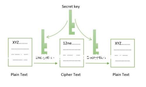 特派账号注销是许多用户关注的一个话题，尤其是在需要关闭账户或转移至其他平台的时候。下面将详细介绍如何注销特派账户，并解答一些常见的问题。

如何注销特派账号？详细步骤与注意事项