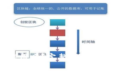 : 比特派钱包还能用吗？完整使用指南和常见问题解答
