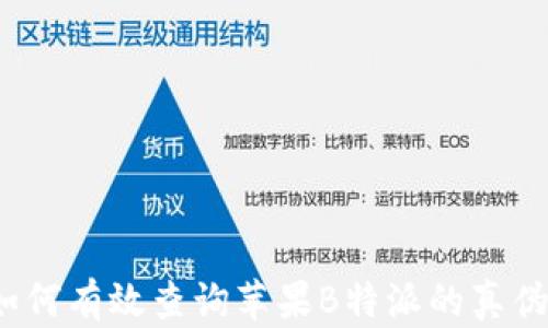 
如何有效查询苹果B特派的真伪？