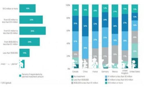 b特派钱包收币是否需要手续费？全面解析计费机制