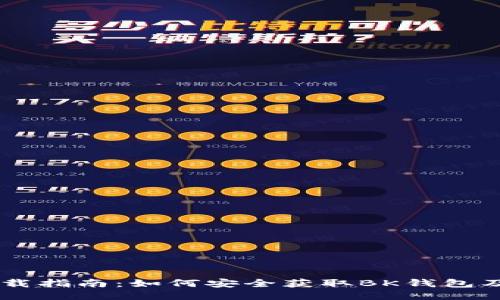 BK钱包下载指南：如何安全获取BK钱包及使用技巧