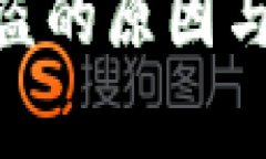 Bitpie钱包被盗的原因与防范措施详解