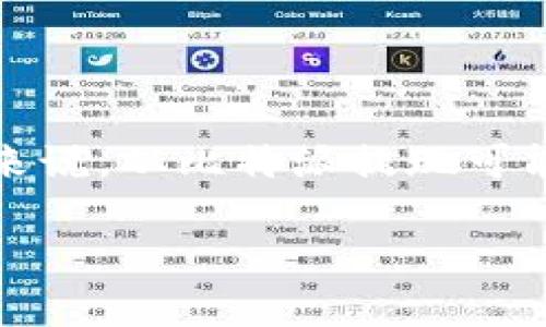 比特派是一个广受欢迎的数字货币钱包，提供多种功能，其中包括从平台提现的功能。对于许多用户来说，从比特派提现可能会涉及步骤、注意事项以及相关费用等多个方面。本文将详细介绍如何从比特派提现以及相关问题。

如何从比特派平台提现：完整指南