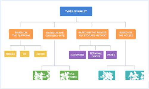   
jiaotiJTBC区块链游戏：未来游戏体验的颠覆者