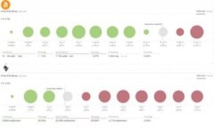 游戏区块链（Game Blockchain）作为一种新兴的技术