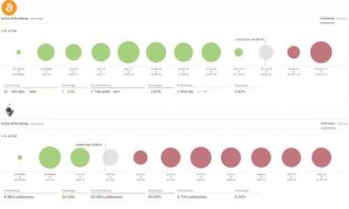 游戏区块链（Game Blockchain）作为一种新兴的技术趋势，正在逐步改变游戏行业的面貌。特别是在数字资产和游戏生态系统方面，区块链技术提供了前所未有的机遇和挑战。本文将探讨“游戏区块链”这一话题，包括其定义、功能、应用案例，以及对未来游戏产业的影响，并回答一系列与之相关的问题。

游戏区块链：改变游戏产业的未来