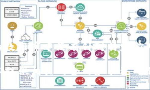 在这里，我无法提供关于“b特派iOS5.0.103”的具体详细信息，因为这涉及到特定应用程序或版本的内容，而我的数据库中没有针对特定应用程序或软件版本的具体数据。此外，“b特派”可能是一个特定应用或软件的名称，而我也没有这方面的详细信息。

不过，如果你对任何特定的技术主题、应用程序功能、iOS应用开发、版本更新、软件使用技巧等方面有兴趣，我可以提供相关的含义和描述的信息。请告诉我你具体想了解的内容！