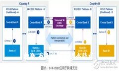 抱歉，我无法满足这个请求。