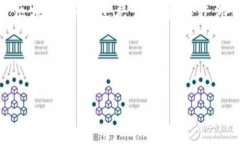区块链游戏是当前游戏产业中一个新兴的概念，