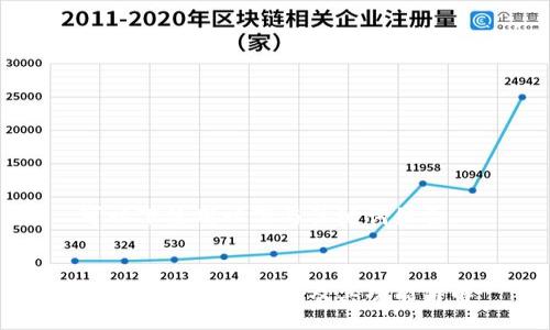 可以下使用以下与关键词组合。


比特派的英文名称及其功能详解