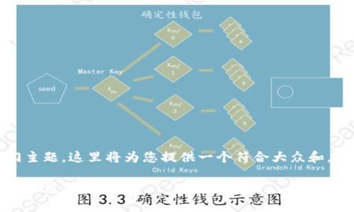 区块链金融实训是一个热门主题,这里将为您提供一个符合大众和,并且列出5个相关的关键词。
全面解析区块链金融实训的价值与实践