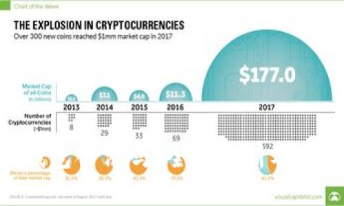 BitPie钱包合法吗？全面解析及使用风险