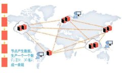 b特派派商店：数字时代的创新购物体验