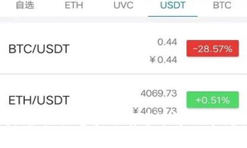 BitKeep是否提供客户服务？详解及常见问题解答