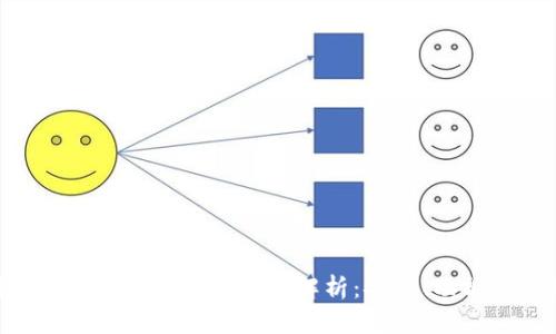 : 比特派 (Bitpie) 钱包详细解析：安全、功能与使用技巧