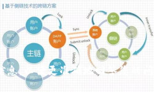 BitP钱包并不是一个正式的术语或广为人知的名称，因此没有一个固定的字母表达。但如果讨论与数字货币相关的钱包，通常与其功能或特性相关的缩写可能会包括：

- **BTC**：比特币的缩写。
- **ETH**：以太坊的缩写。
- **DApps**：分布式应用程序。
- **NFT**：非同质化代币，可能在某些钱包中进行管理。

如果您具体指的是某一款名为“BitP”的钱包，建议提供更多背景或信息，以便更准确地回答您的问题。