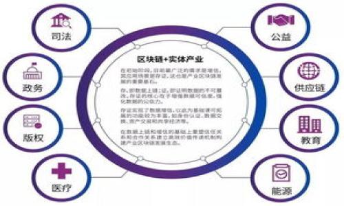 

云游戏与区块链：未来游戏产业的新趋势