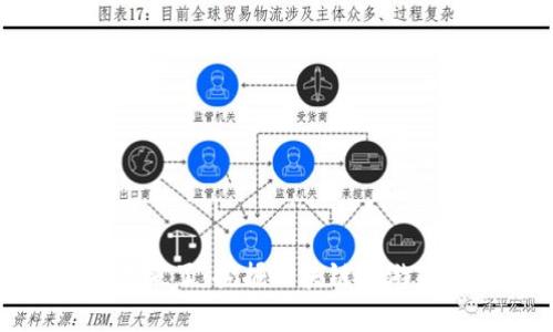 : 区块链游戏传奇来了：挖掘区块链与游戏结合的无限可能