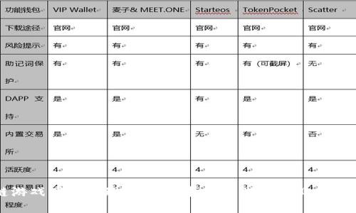 区块链游戏产品经理招聘：寻找未来游戏行业的创意领袖