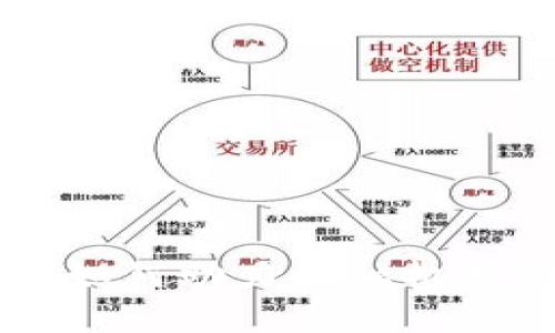 区块链技术如何助力金融机构创新与转型